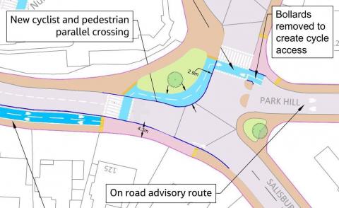 Edgbaston Moseley Link Suggestion
