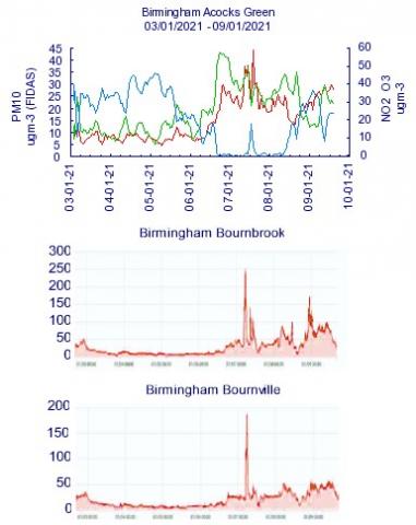 sensor comparison (2021-01-09 16:24)