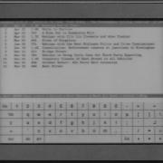 Push Bikes RSS News Feed on a Rooted Kindle Touch