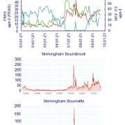 sensor comparison (2021-01-09 16:24)